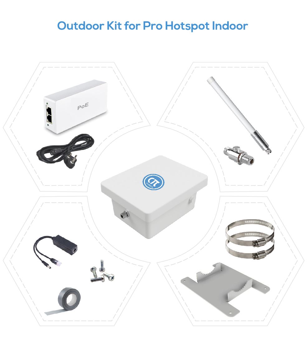 Outdoor Kit for Pro Hotspot Indoor